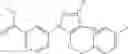 Fig. 93 - Histone demethylase inhibitors