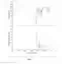 Fig. 06 - Method for preparing the anhydrous crystalline form of isoniazid-derived hydrazone, thus produced cristalline polymorph of the anhydrous form, use thereof for the treatment of Alzheimer's disease, parkinsonism and other neurodegenerative disorders, and pharmaceutical composition