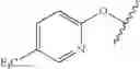 Fig. 35 - 2-(2,4-difluorophenyl)-1,1-difluoro-1-(5-substituted-pyridin-2-yl)-3-(1H-tetrazol-1-yl)propan-2-ols and processes for their preparation