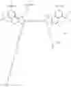 Fig. 86 - Benzocyanine Compounds