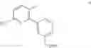 Fig. 40 - Processes for producing cycloalkylcarboxamido-pyridine benzoic acids