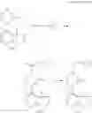 Fig. 22 - Heterocyclic compounds, process for preparation of the same and use thereof