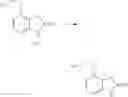 Fig. 61 - Heterocyclic compounds, process for preparation of the same and use thereof