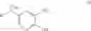 Fig. 04 - Method for producing fused heterocyclic compound
