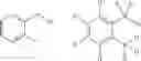 Fig. 08 - Compositions and methods for inhibition of the JAK pathway
