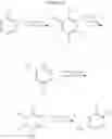 Fig. 101 - Compositions and methods for inhibition of the JAK pathway
