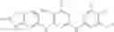 Fig. 111 - Compositions and methods for inhibition of the JAK pathway