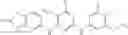 Fig. 112 - Compositions and methods for inhibition of the JAK pathway