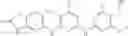 Fig. 115 - Compositions and methods for inhibition of the JAK pathway