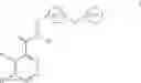 Fig. 02 - Substituted pyrimidines for inhibiting Raf kinase activity