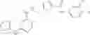 Fig. 1045 - Substituted pyrimidines for inhibiting Raf kinase activity