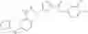 Fig. 1047 - Substituted pyrimidines for inhibiting Raf kinase activity