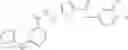 Fig. 1049 - Substituted pyrimidines for inhibiting Raf kinase activity