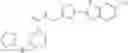 Fig. 1065 - Substituted pyrimidines for inhibiting Raf kinase activity