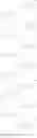 Fig. 108 - Substituted pyrimidines for inhibiting Raf kinase activity