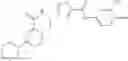 Fig. 1083 - Substituted pyrimidines for inhibiting Raf kinase activity