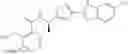 Fig. 1108 - Substituted pyrimidines for inhibiting Raf kinase activity