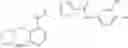 Fig. 1165 - Substituted pyrimidines for inhibiting Raf kinase activity
