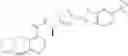 Fig. 1183 - Substituted pyrimidines for inhibiting Raf kinase activity