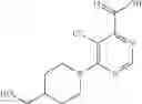 Fig. 128 - Substituted pyrimidines for inhibiting Raf kinase activity