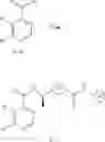 Fig. 13 - Substituted pyrimidines for inhibiting Raf kinase activity
