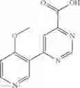 Fig. 164 - Substituted pyrimidines for inhibiting Raf kinase activity