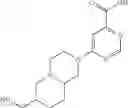 Fig. 197 - Substituted pyrimidines for inhibiting Raf kinase activity