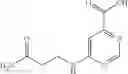 Fig. 223 - Substituted pyrimidines for inhibiting Raf kinase activity