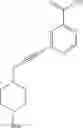 Fig. 258 - Substituted pyrimidines for inhibiting Raf kinase activity