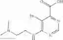 Fig. 270 - Substituted pyrimidines for inhibiting Raf kinase activity