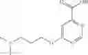Fig. 288 - Substituted pyrimidines for inhibiting Raf kinase activity