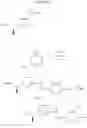 Fig. 312 - Substituted pyrimidines for inhibiting Raf kinase activity