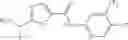 Fig. 355 - Substituted pyrimidines for inhibiting Raf kinase activity