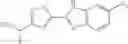 Fig. 374 - Substituted pyrimidines for inhibiting Raf kinase activity