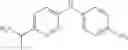 Fig. 386 - Substituted pyrimidines for inhibiting Raf kinase activity