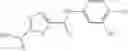Fig. 403 - Substituted pyrimidines for inhibiting Raf kinase activity