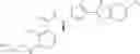 Fig. 434 - Substituted pyrimidines for inhibiting Raf kinase activity