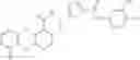 Fig. 437 - Substituted pyrimidines for inhibiting Raf kinase activity