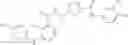 Fig. 439 - Substituted pyrimidines for inhibiting Raf kinase activity
