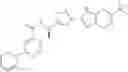 Fig. 449 - Substituted pyrimidines for inhibiting Raf kinase activity