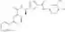 Fig. 466 - Substituted pyrimidines for inhibiting Raf kinase activity