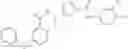 Fig. 503 - Substituted pyrimidines for inhibiting Raf kinase activity