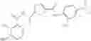 Fig. 587 - Substituted pyrimidines for inhibiting Raf kinase activity