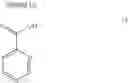Fig. 82 - Substituted pyrimidines for inhibiting Raf kinase activity