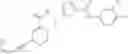 Fig. 912 - Substituted pyrimidines for inhibiting Raf kinase activity