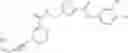 Fig. 922 - Substituted pyrimidines for inhibiting Raf kinase activity
