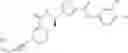 Fig. 923 - Substituted pyrimidines for inhibiting Raf kinase activity