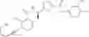 Fig. 935 - Substituted pyrimidines for inhibiting Raf kinase activity
