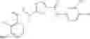 Fig. 983 - Substituted pyrimidines for inhibiting Raf kinase activity
