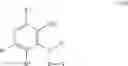 Fig. 15 - Imidazopyridine derivatives as modulators of TNF activity